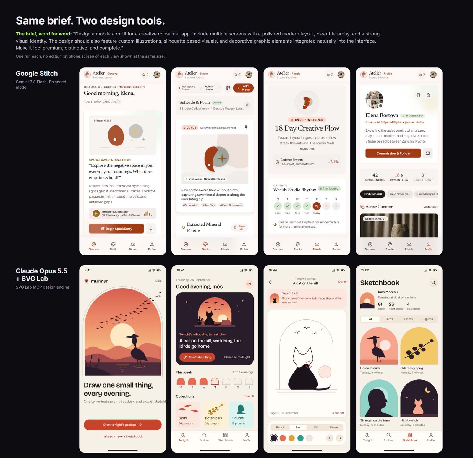 Two rows of four phone screens made from the same brief. Top row: Google Stitch, an app called Atelier with serif type, warm terracotta colour and abstract shapes. Bottom row: Claude Opus 5.5 through SVG Lab's Design Engine, an app called murmur with drawn silhouettes of a heron, a cat, birds and a figure.