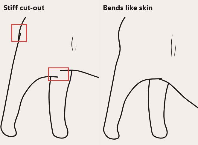 Two close-ups of the same cat leg turned 22 degrees. The stiff version shows breaks in the outline at the rump and belly; the bent version is one continuous line.